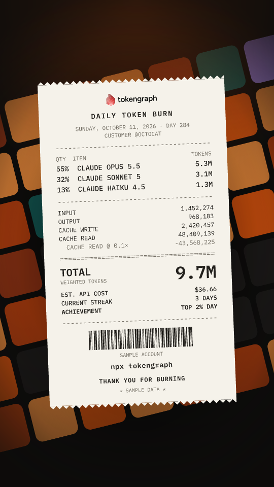 The Receipt story card, sample data